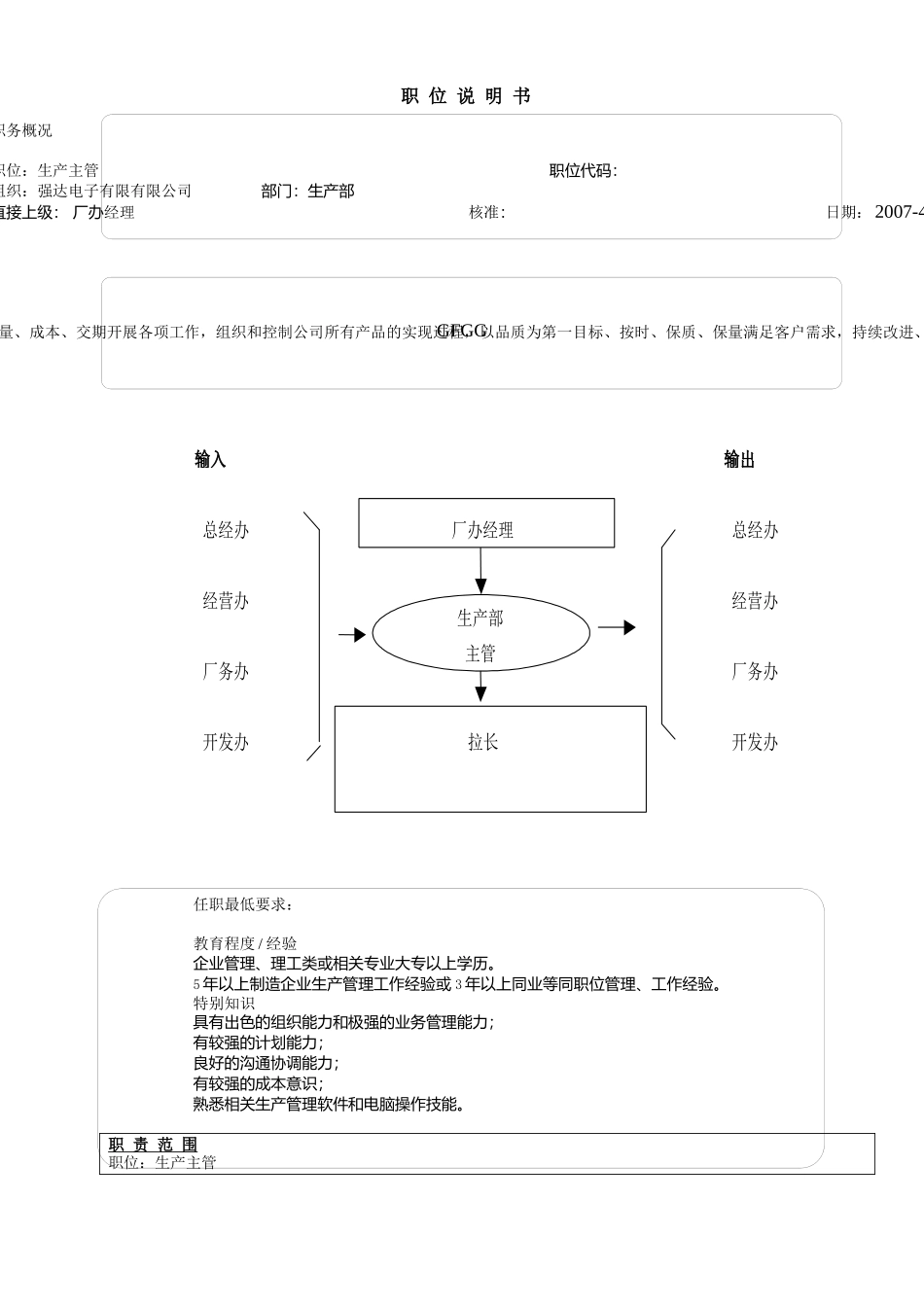 XX电子有限有限公司生产主管职位说明书（DOC32页）_第1页