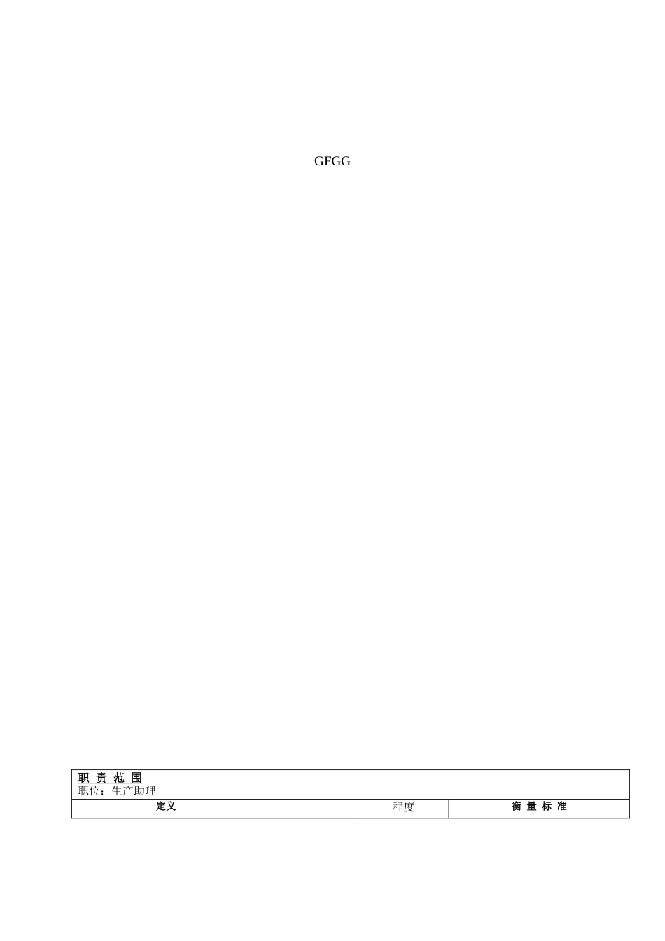 XX电子有限有限公司生产主管职位说明书（DOC32页）_第3页