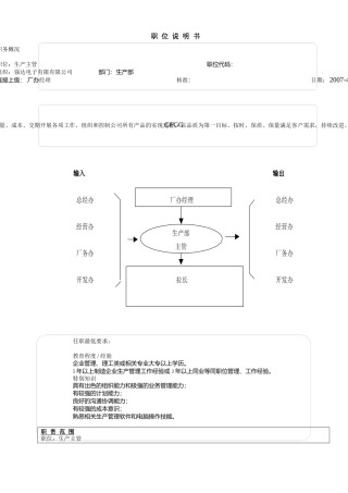 XX电子有限有限公司生产主管职位说明书（DOC32页）