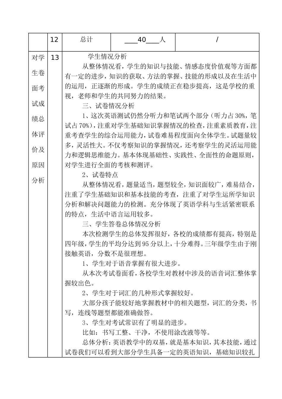 期末考试成绩分析表_第2页