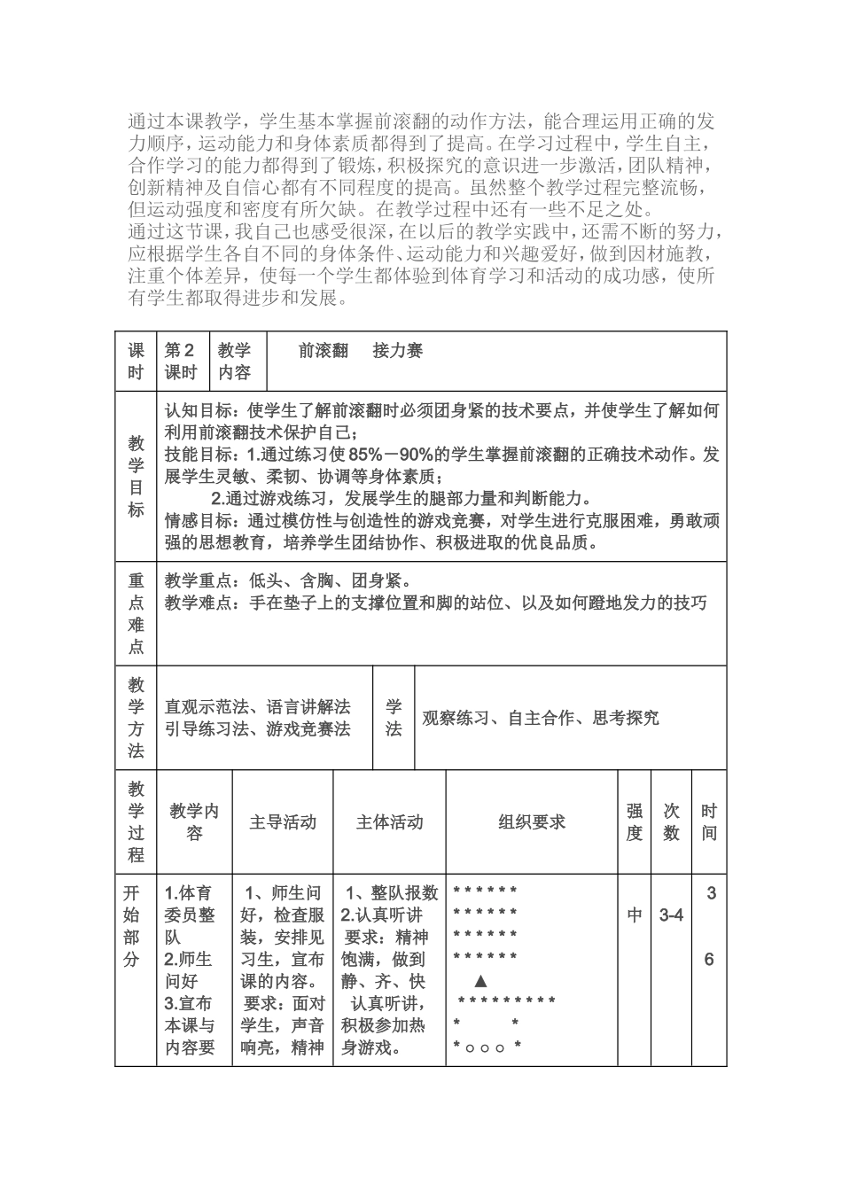 小学四年体育前滚翻课教学设计_第2页
