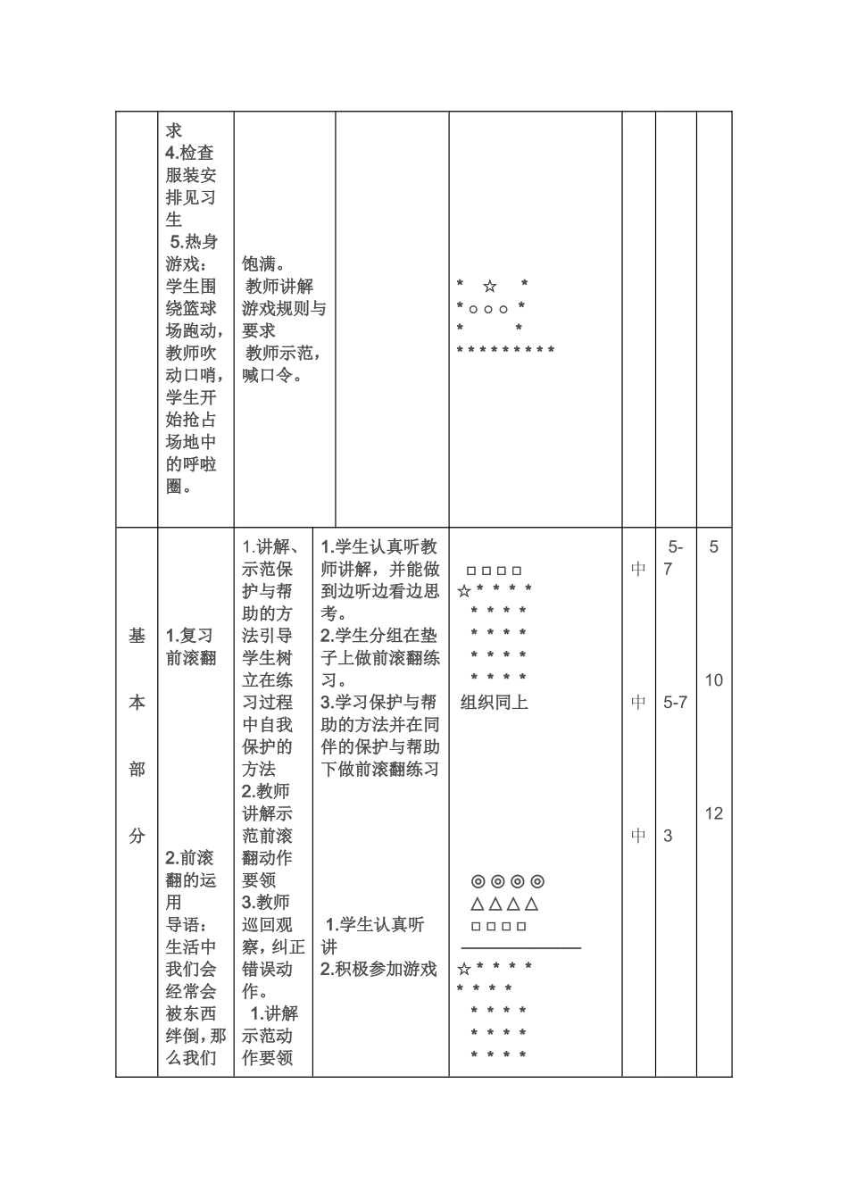 小学四年体育前滚翻课教学设计_第3页