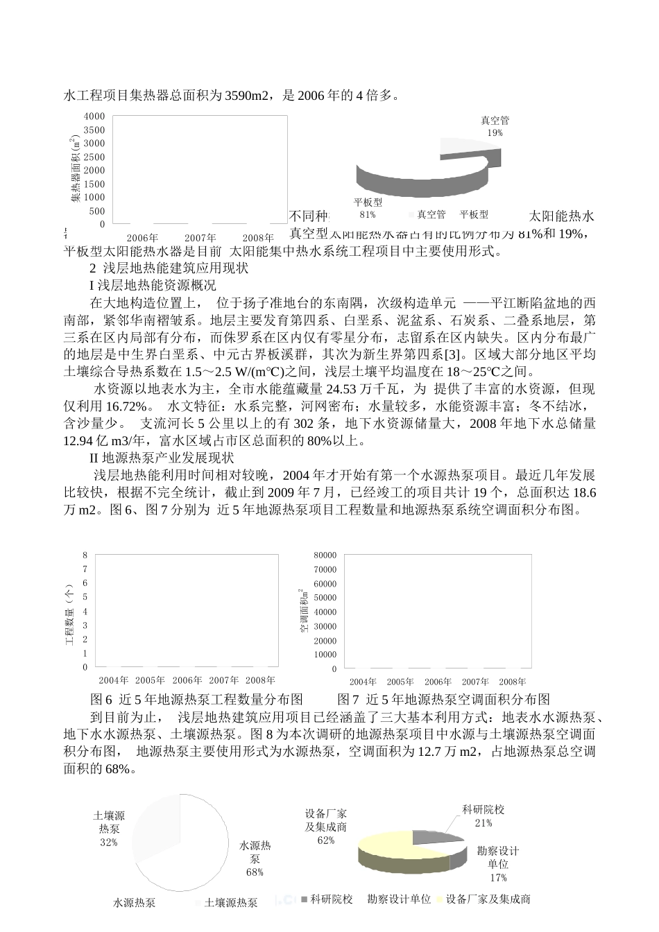 浅谈可再生能源的建筑应用_第3页