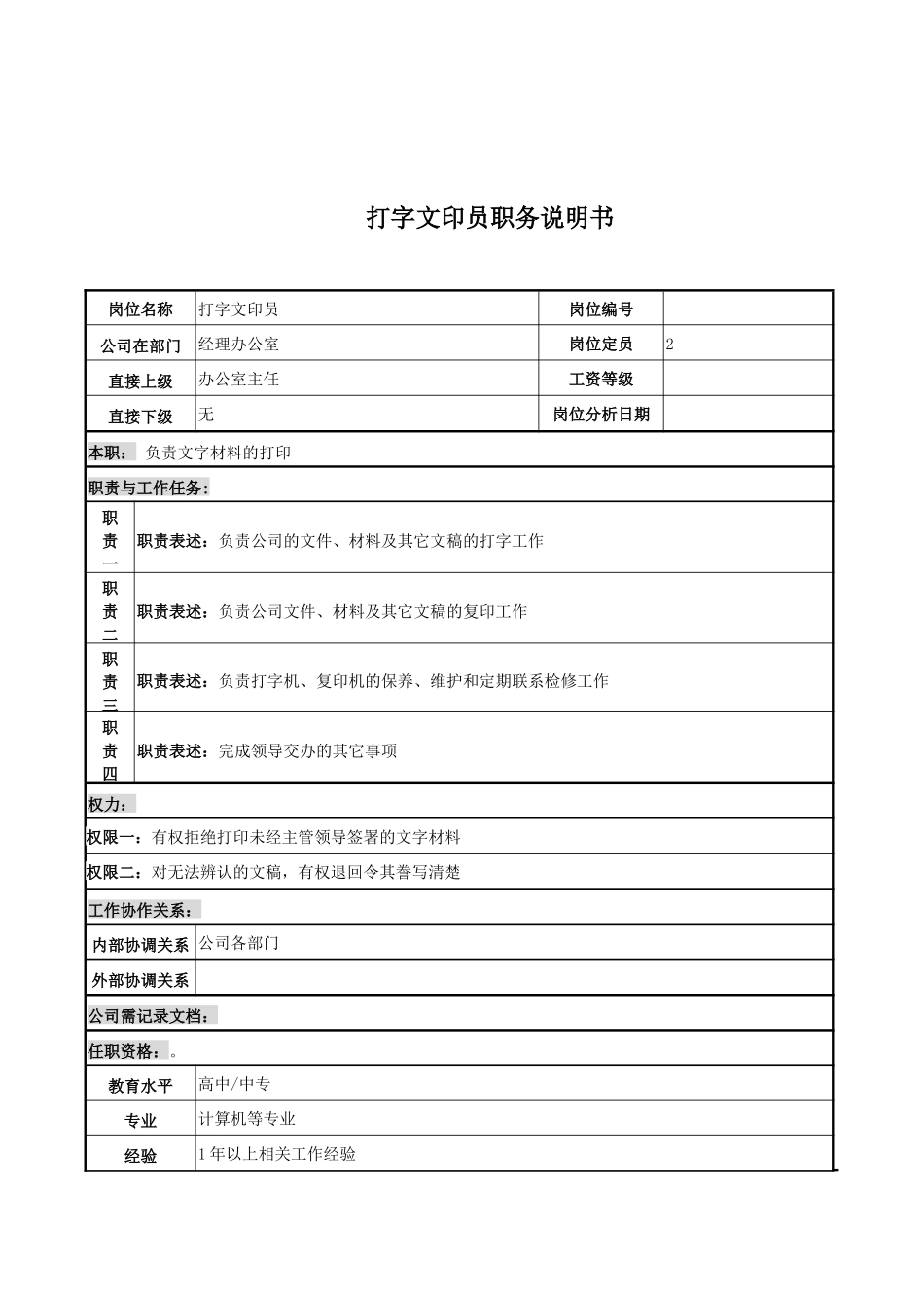 电力公司打字文印员岗位说明书_第1页