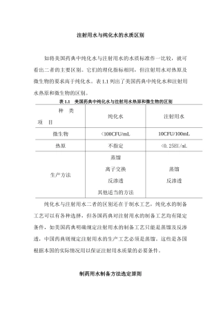 制药用水与纯化水的水质区别