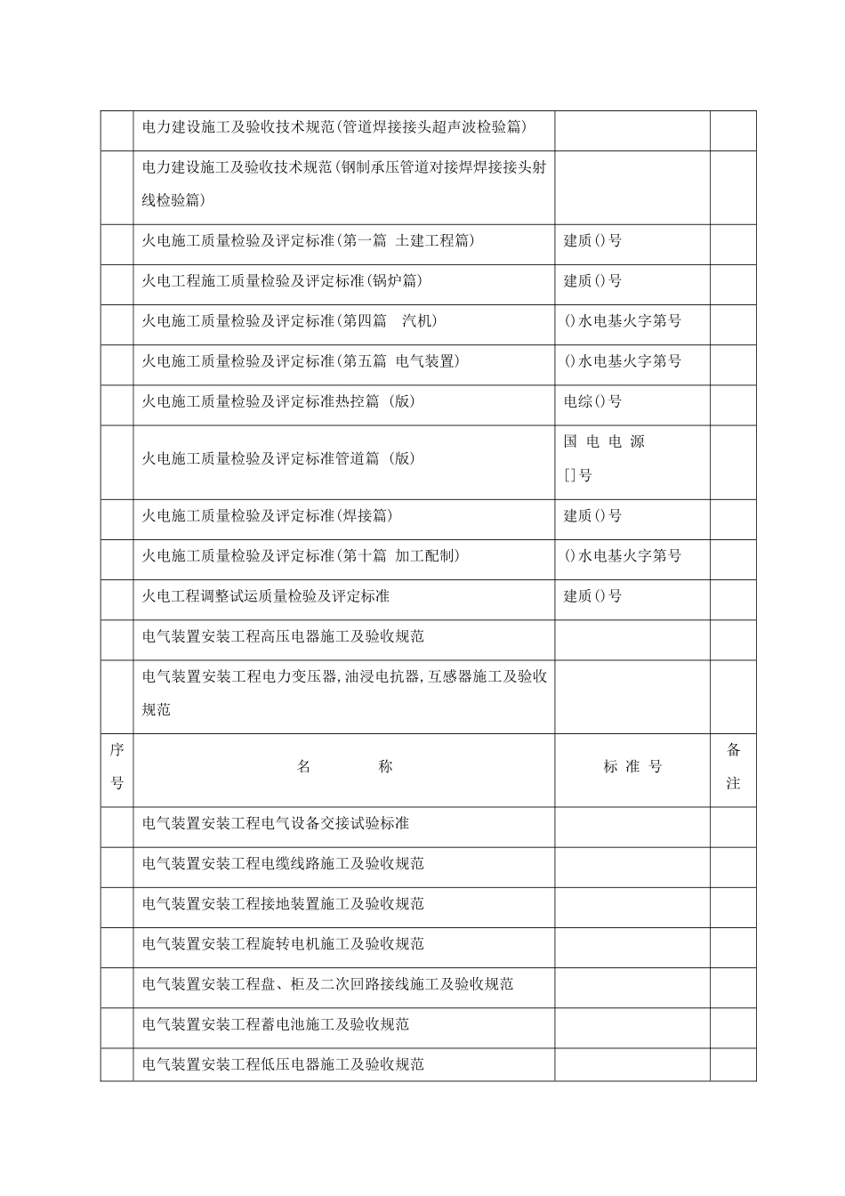 电厂一期施工组织设计方案(DOC232页)_第2页