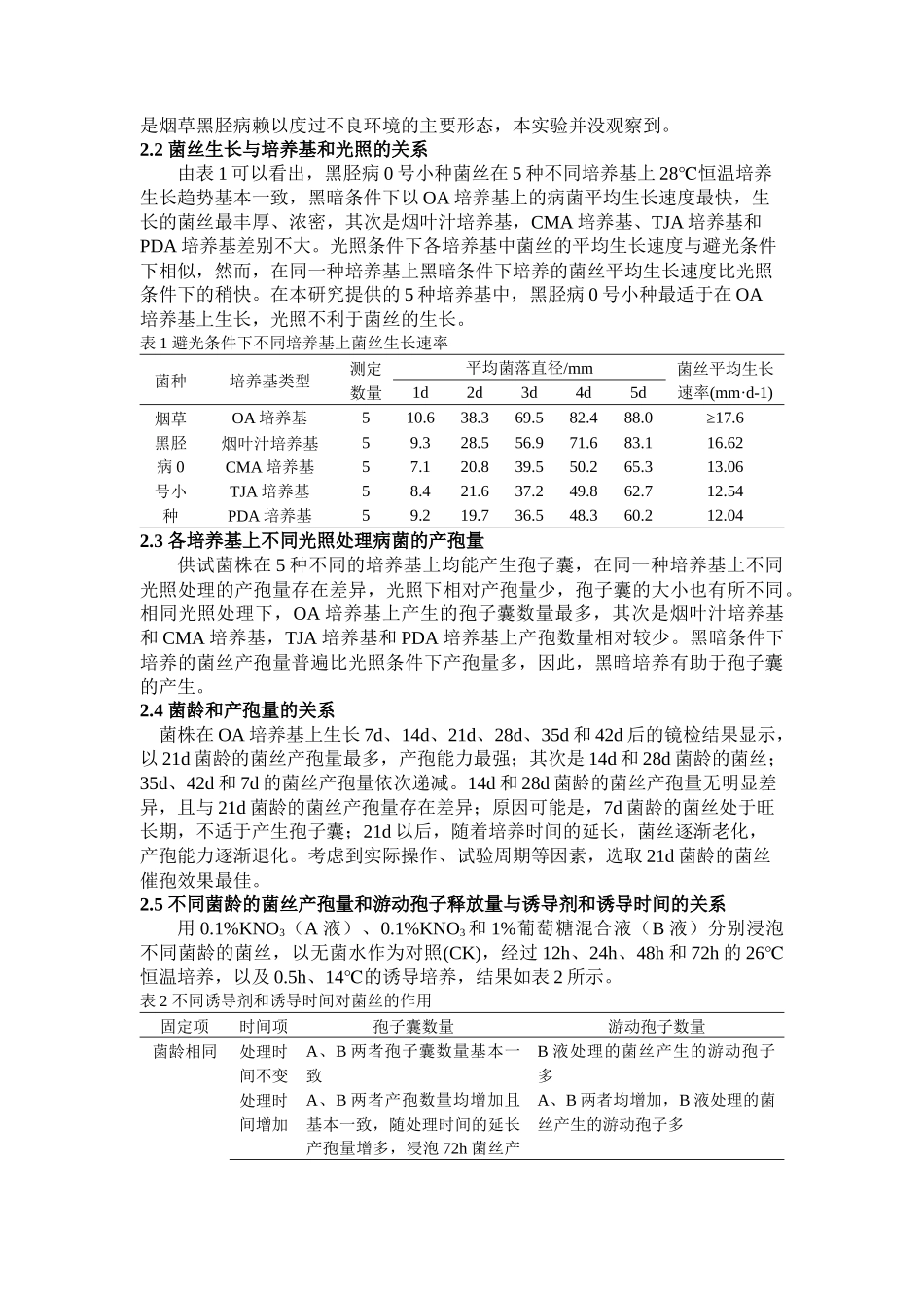 烟草黑胫病菌0号小种不同条件下培养特性的研究_第3页