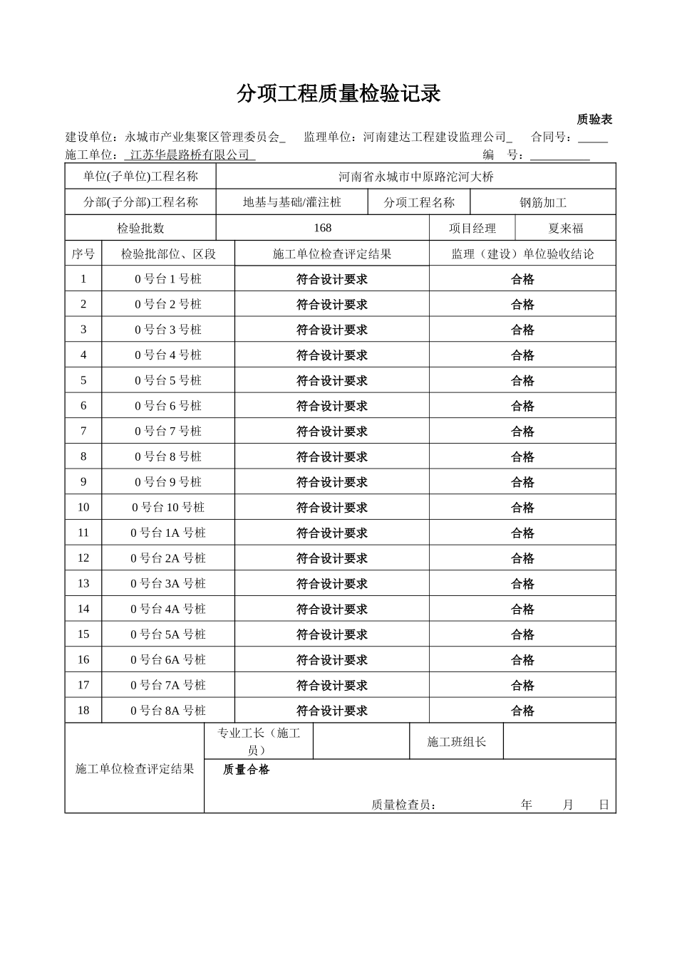 沱河大桥桥梁工程验收表格_第1页