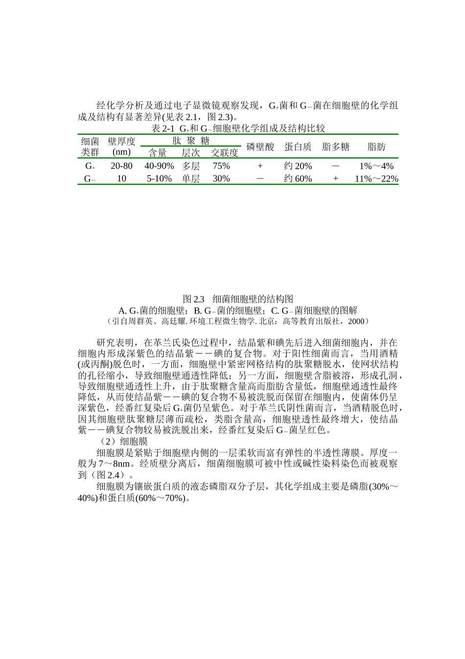 环境工程微生物学教材_第3页