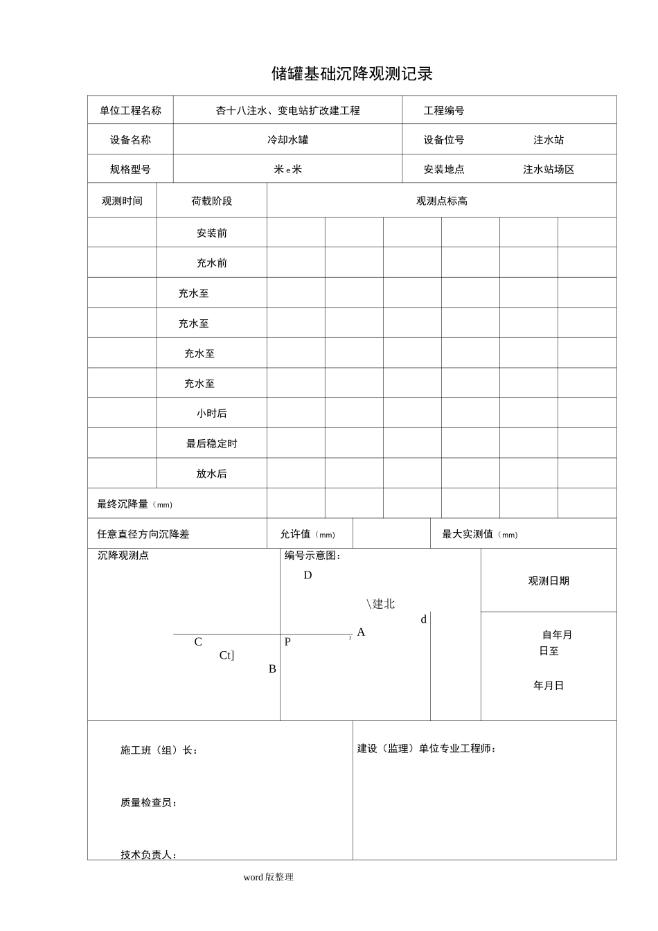 储罐基础沉降观测记录_第1页