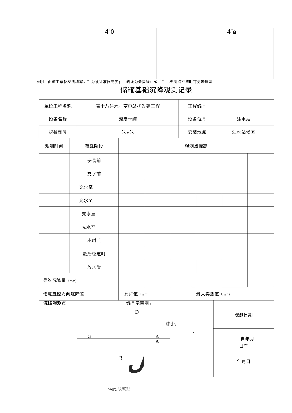 储罐基础沉降观测记录_第2页