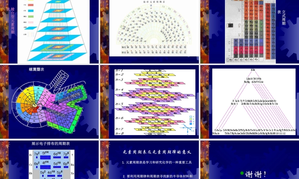 蒋利高一化学元素周期表