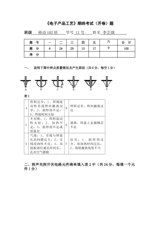 《电子产品工艺》其终考试(开卷)试题