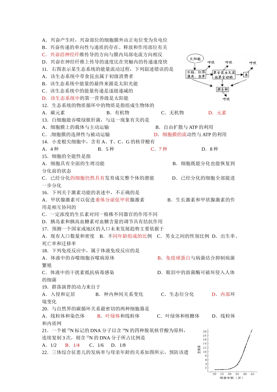 省学业水平测试生物模拟试题(五)_第2页