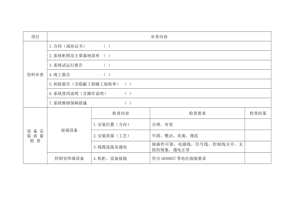 内蒙古自治区公共安全技术防范工程_第3页
