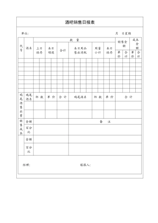 酒吧销售日报表a
