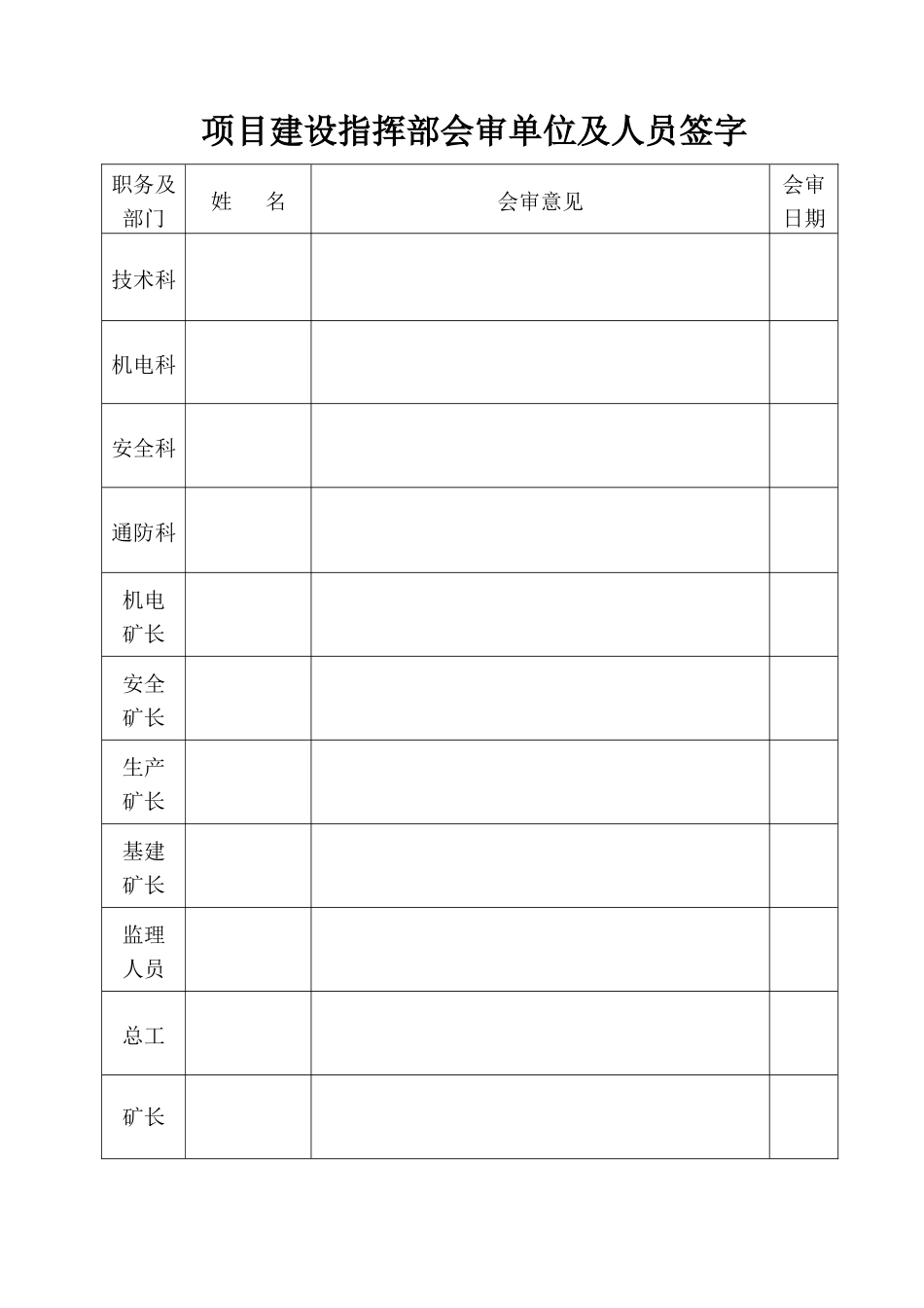 煤矿施工组织设计(风井)(DOC67页)_第3页
