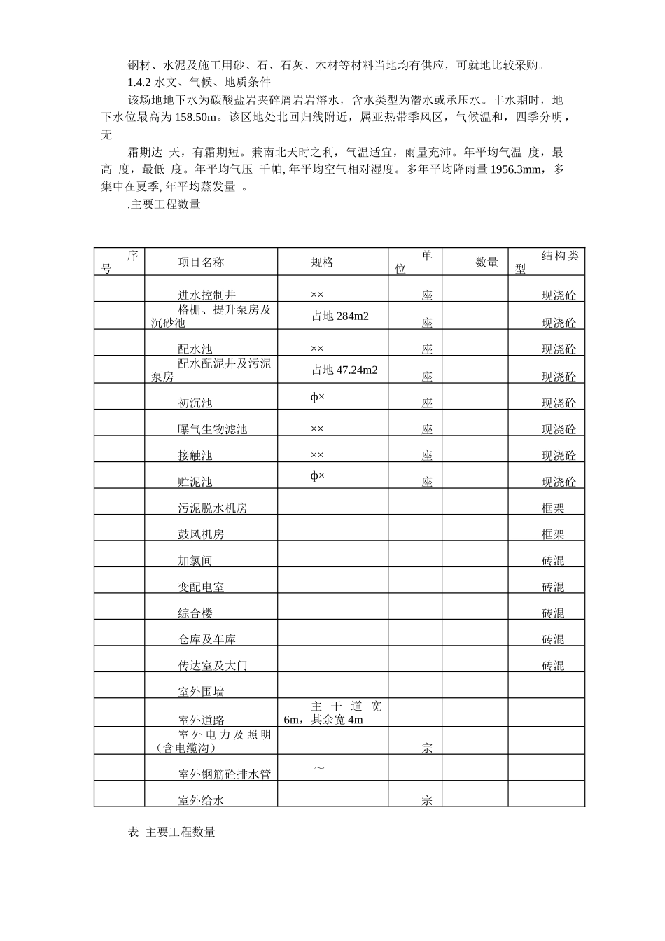 桂林市某污水处理厂工程施工组织设计_第3页