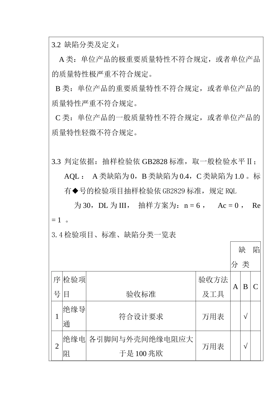 某电子公司进货检验规作业指导书（插针、接插座）_第2页