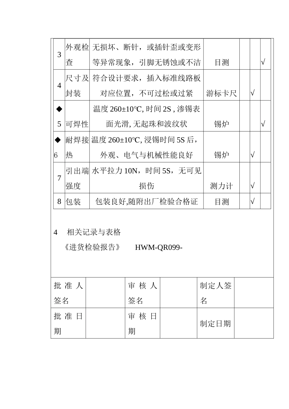 某电子公司进货检验规作业指导书（插针、接插座）_第3页