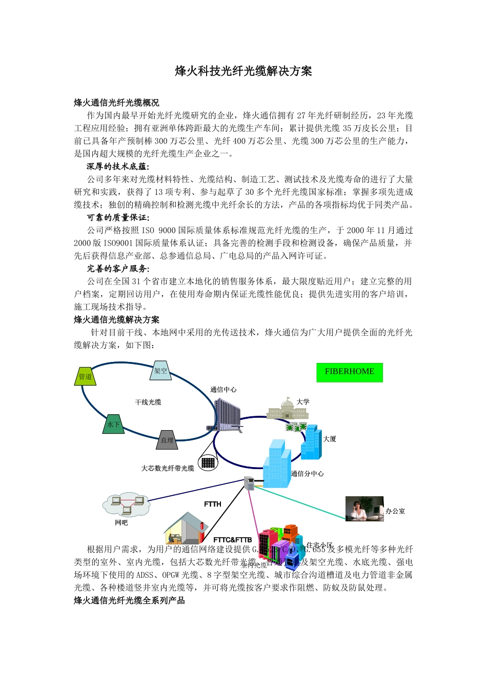 烽火科技通信光纤光缆的解决方案_第1页