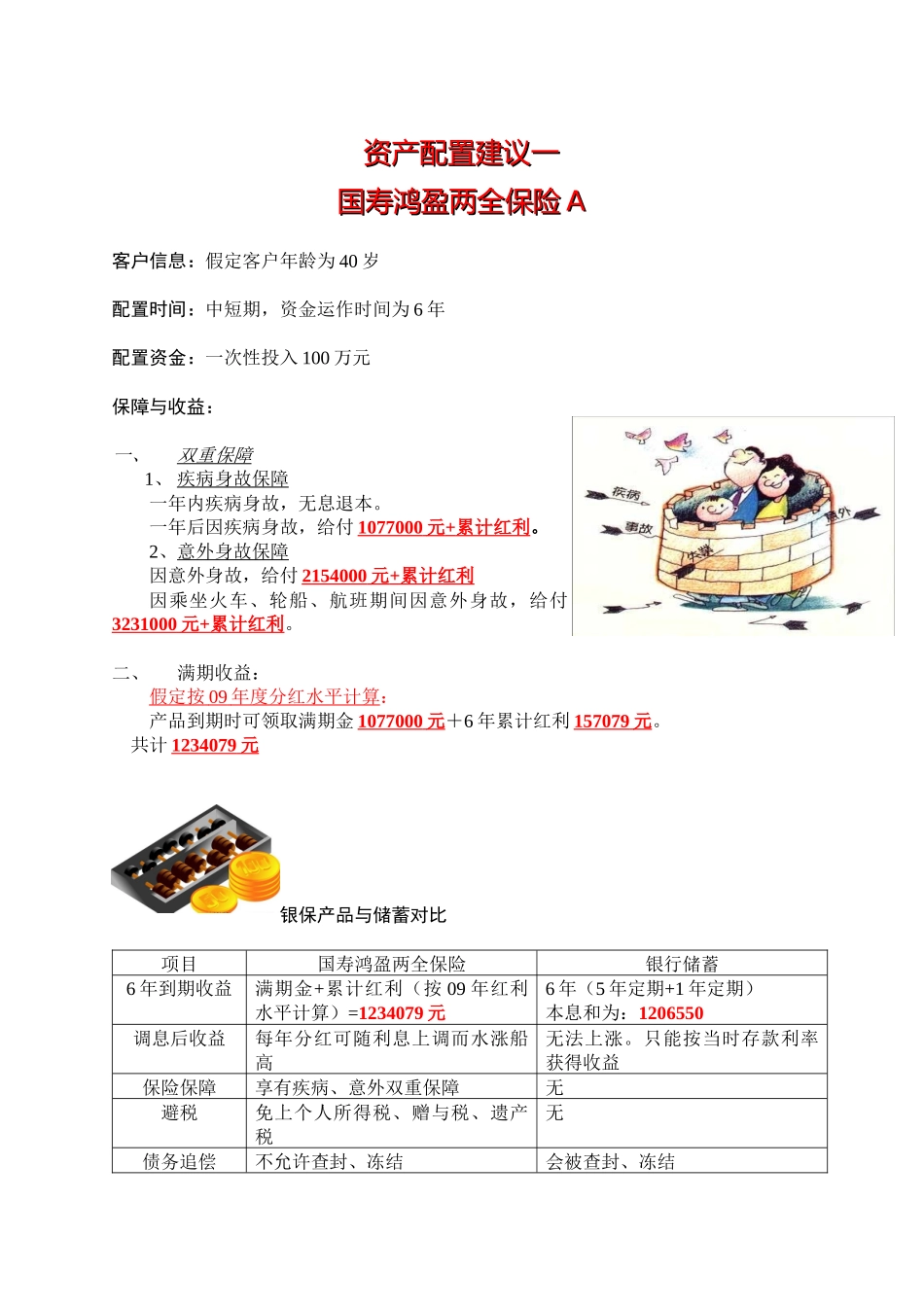 银行保险资产配置建议书_第3页