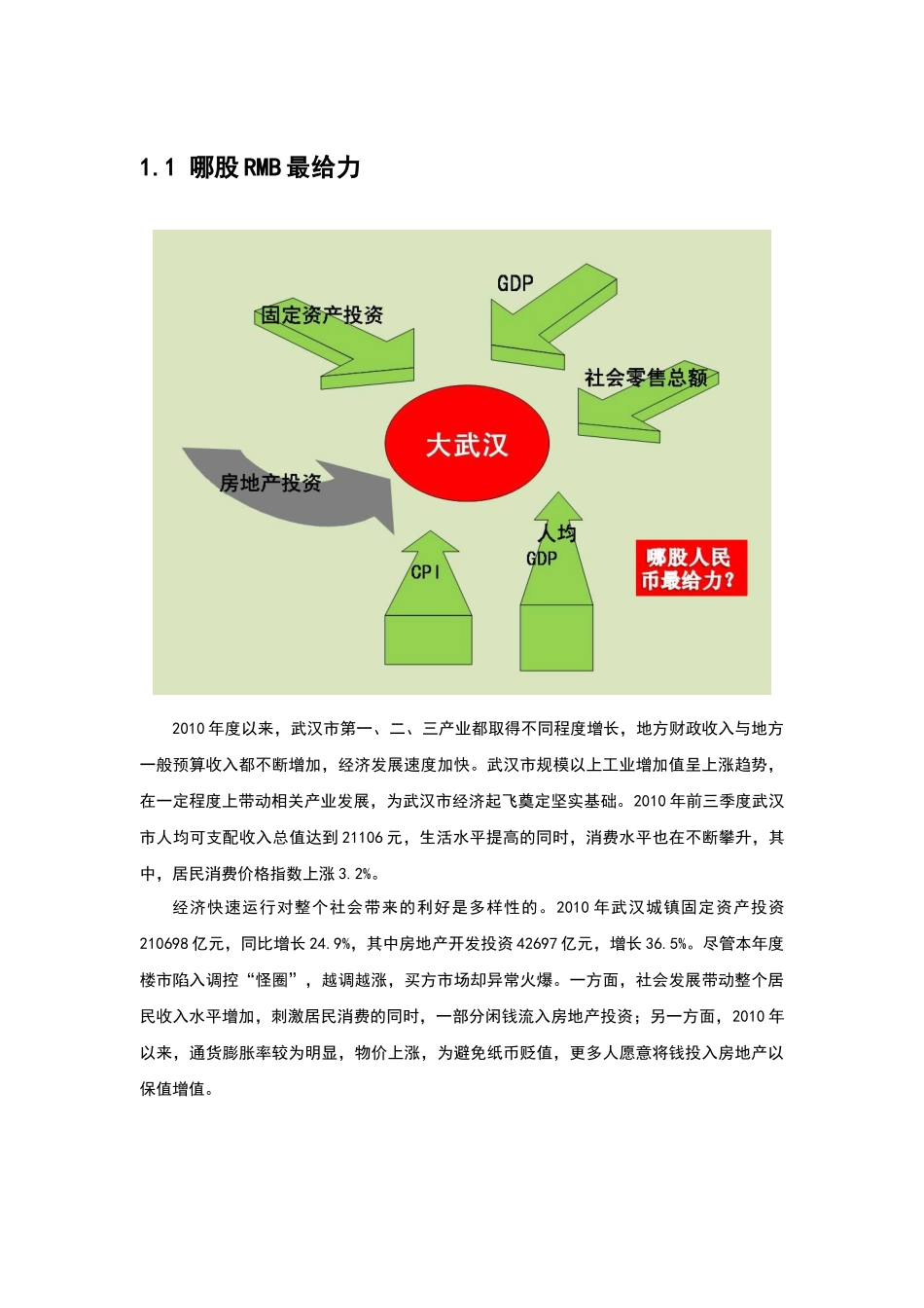 XXXX年武汉市房地产市场年报_86页_第3页