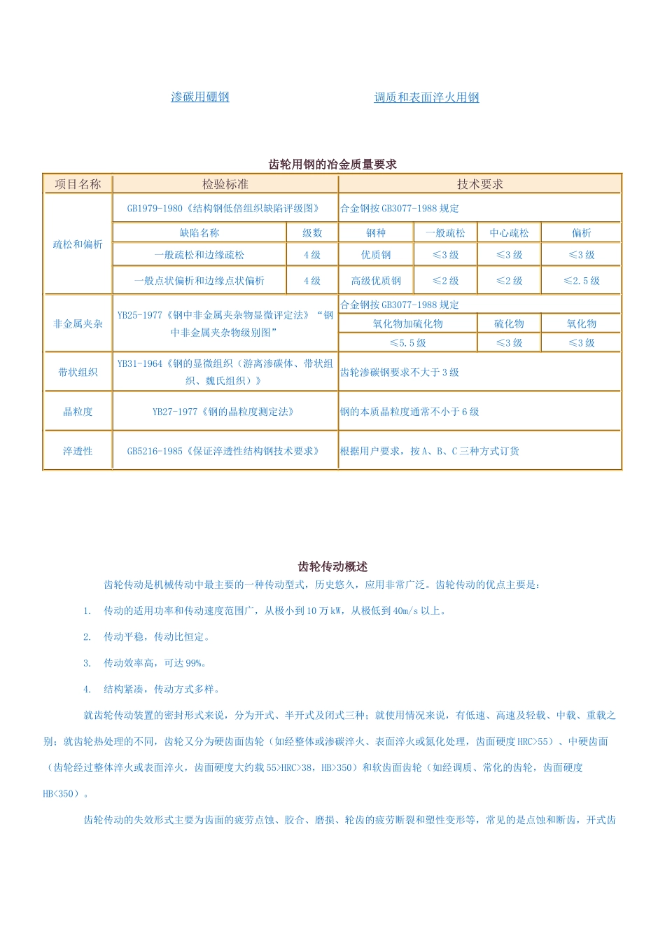 典型齿轮材料与常用齿轮钢材的化学成份_第2页