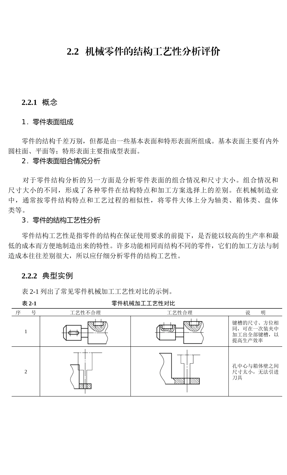 机械制造之工艺规程设计与制定_第3页