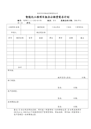 7.5.1-J02-05-F11智能化工程项目组办公物资需求计划