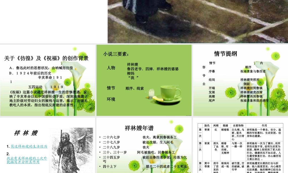 祝福_鲁迅优秀课件