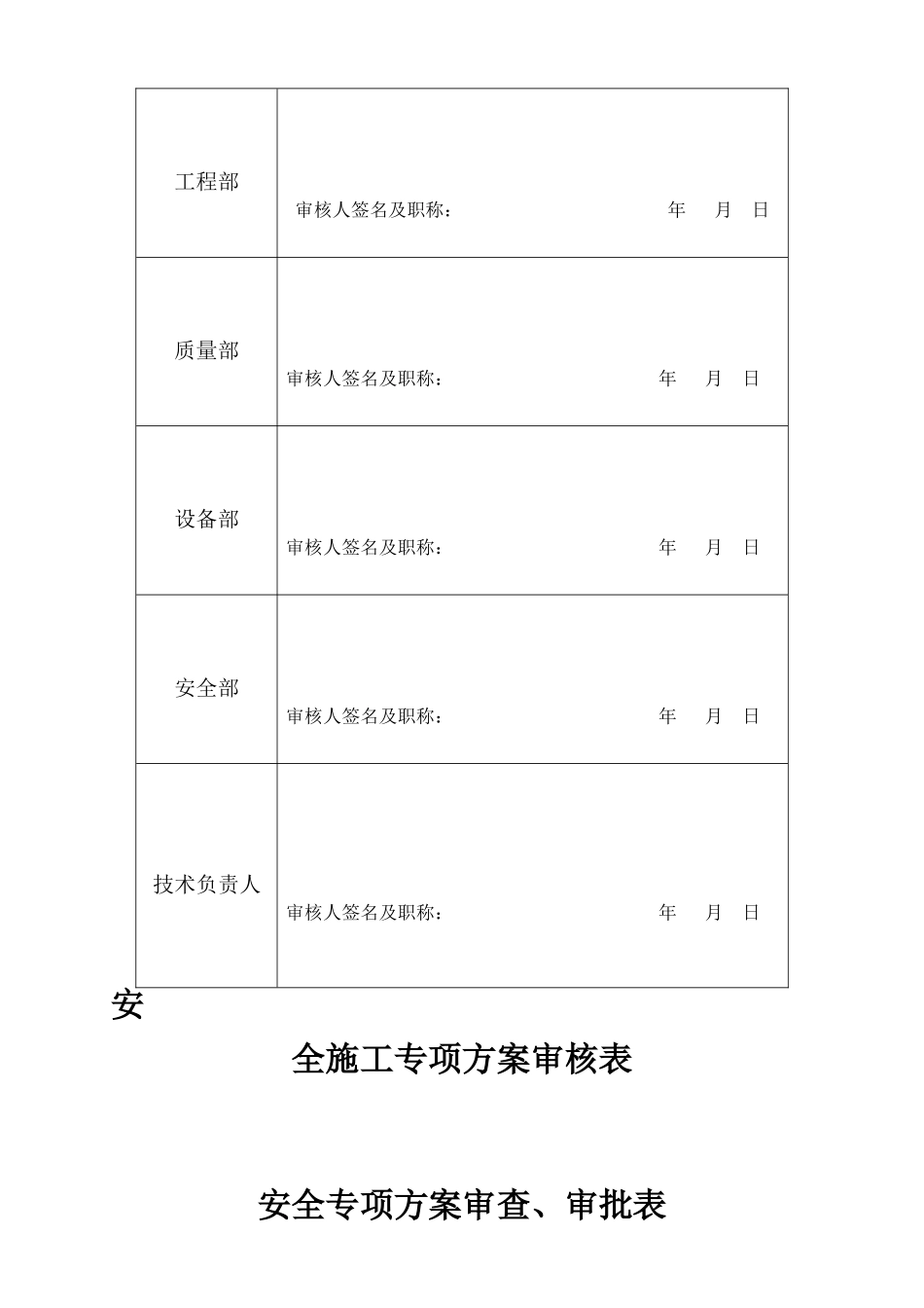 脚手架施工安全方案987452279_第2页