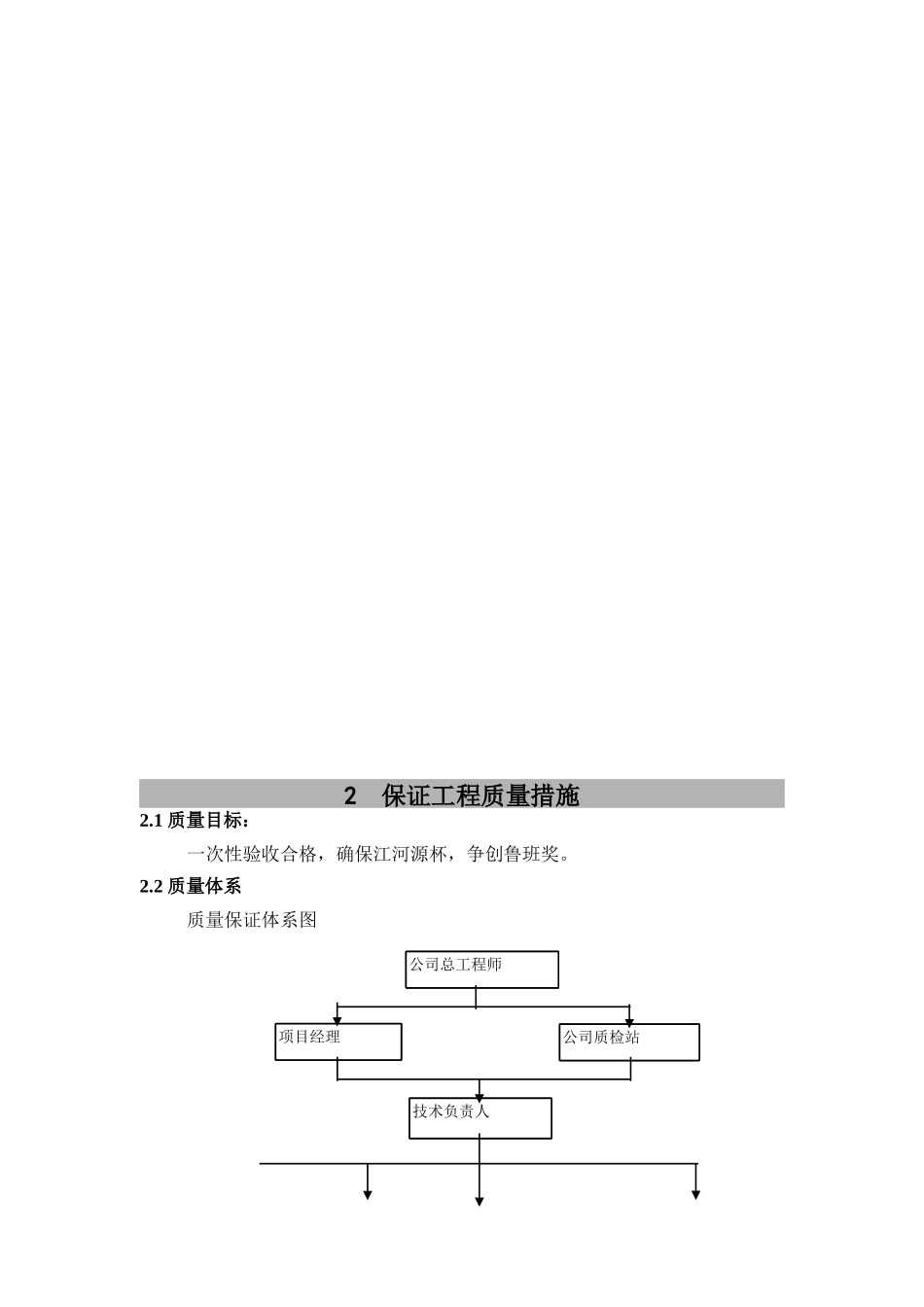 西宁安装工程施工组织设计范本_第3页