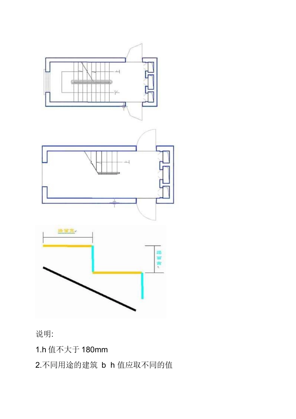 06级春专科土木工程(建工)专业房屋建筑学课程设计任务书do_第3页