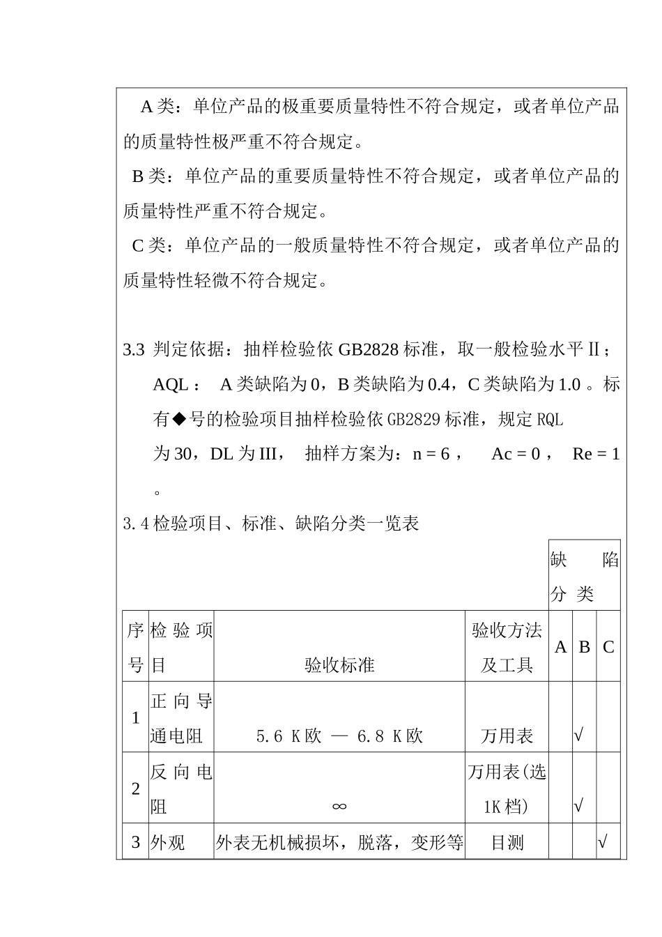 某电子公司进货检验规作业指导书（全桥）_第2页