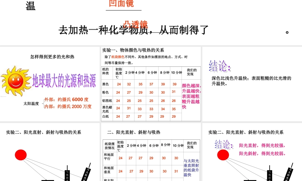 怎样得到更多的光和热