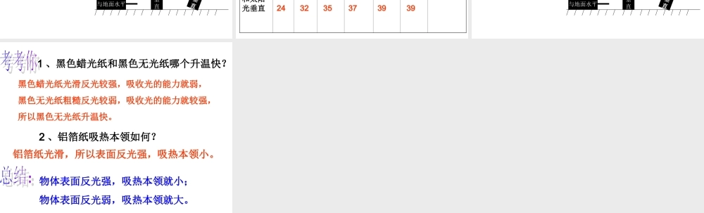 怎样得到更多的光和热