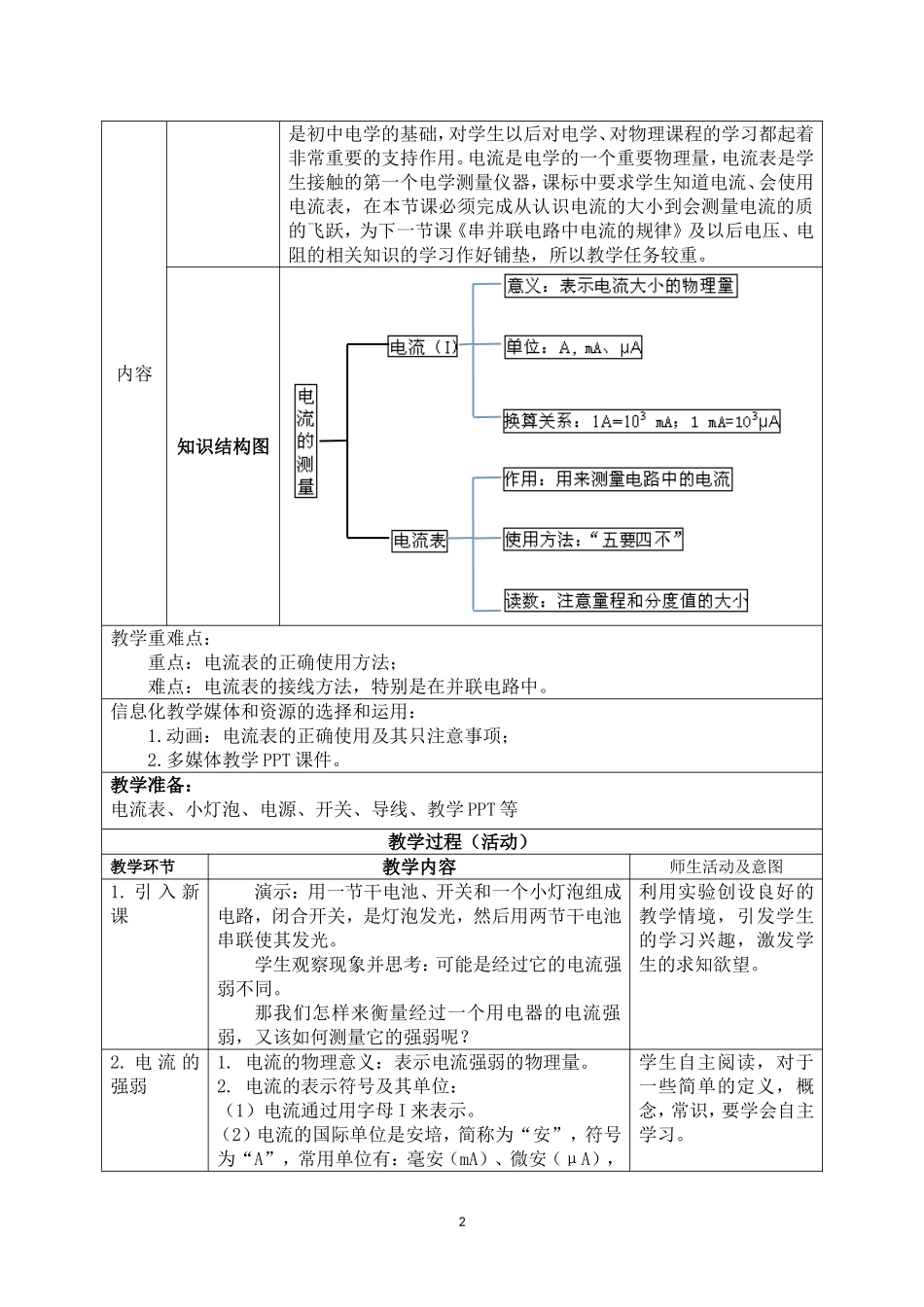 第四节：《电流的测量》观摩课、示范课教学设计方案_第2页
