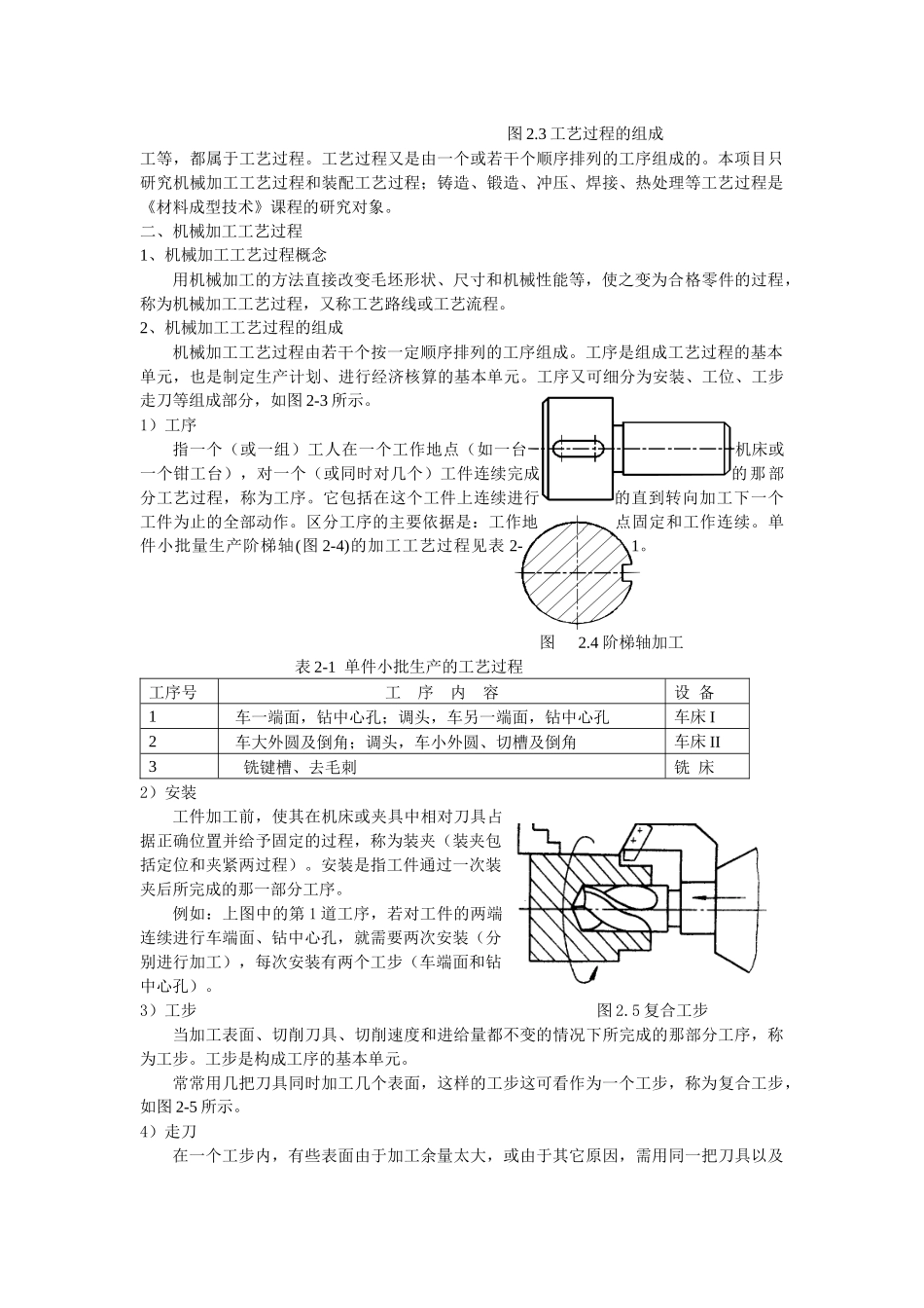 项目二 机械加工工艺规程_第3页