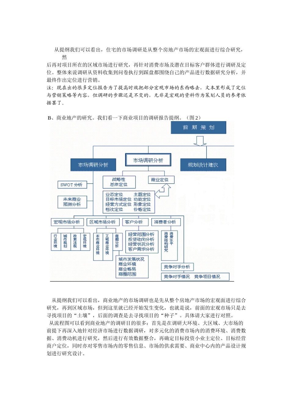 浅谈商业地产项目与住宅项目调研的区别_第2页