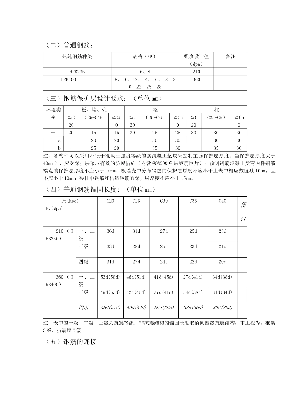 主体结构工程监理细则培训资料_第3页