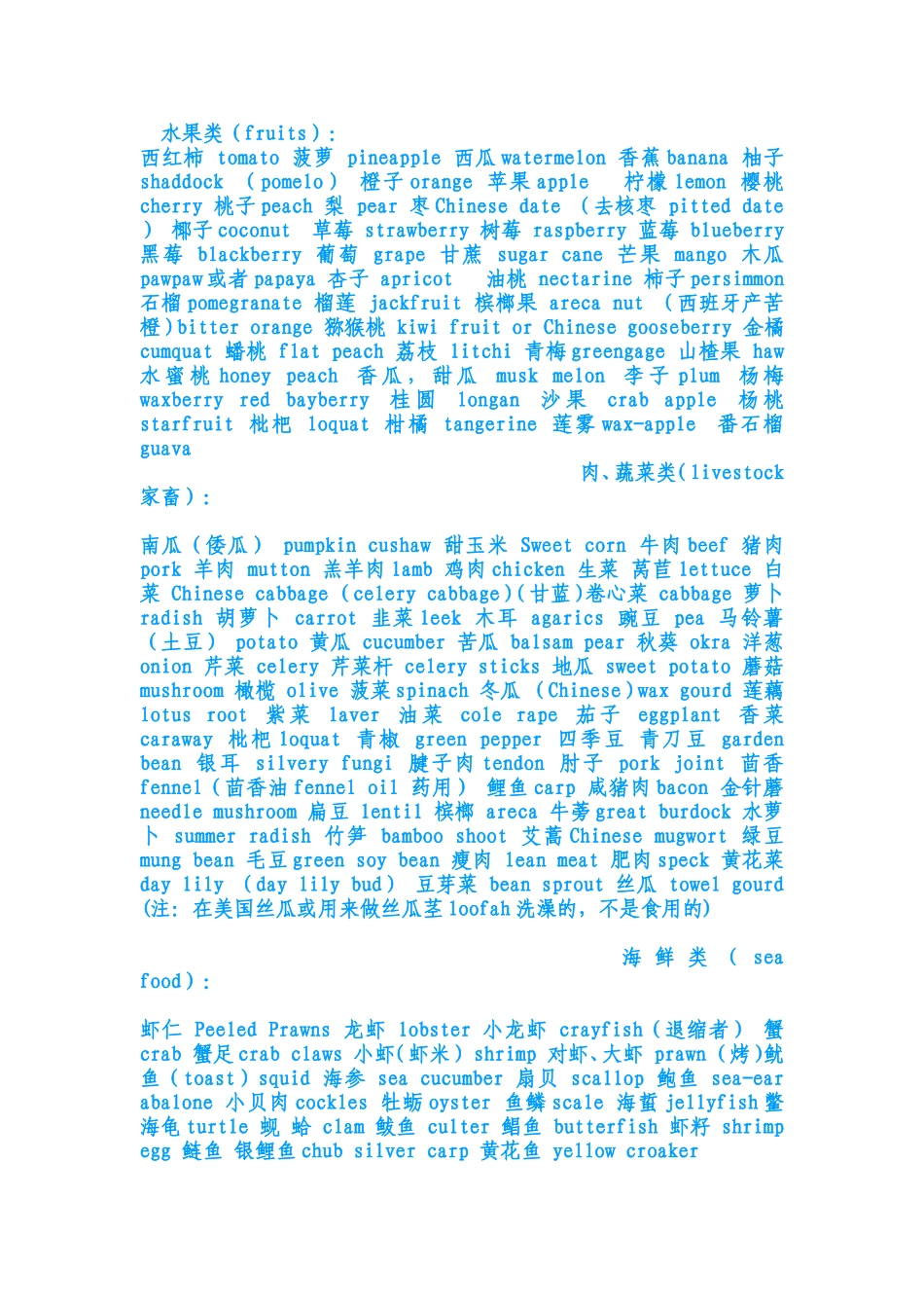 和吃有关的英文翻译_第1页