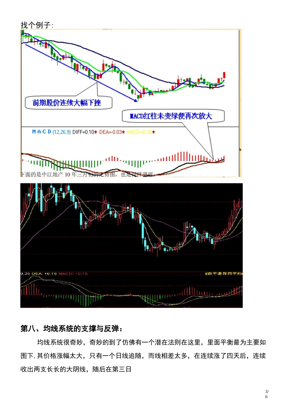 股票操作技巧总结_第3页