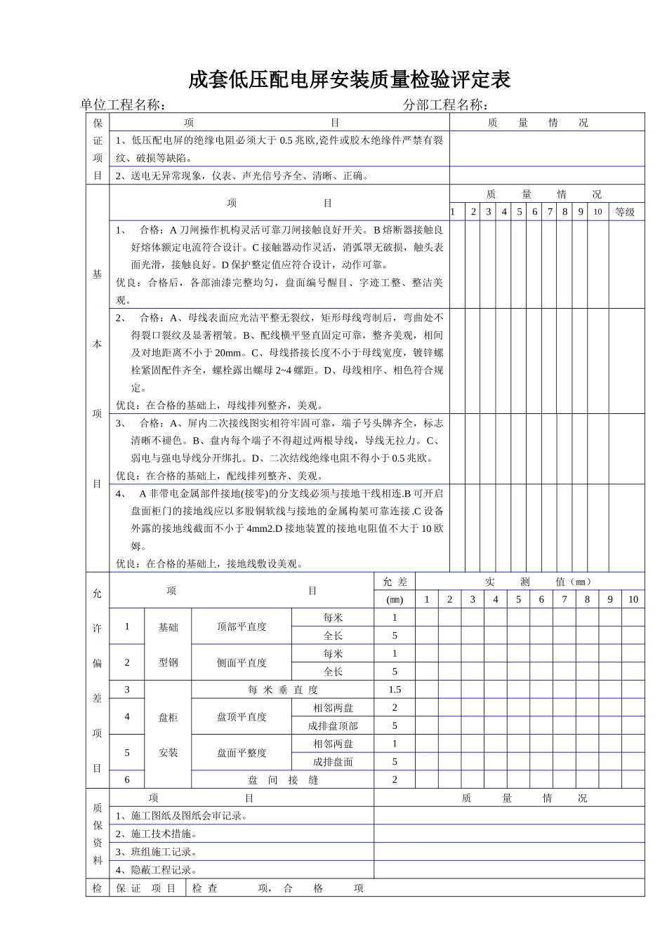 煤炭部验评表格(电气)_第1页
