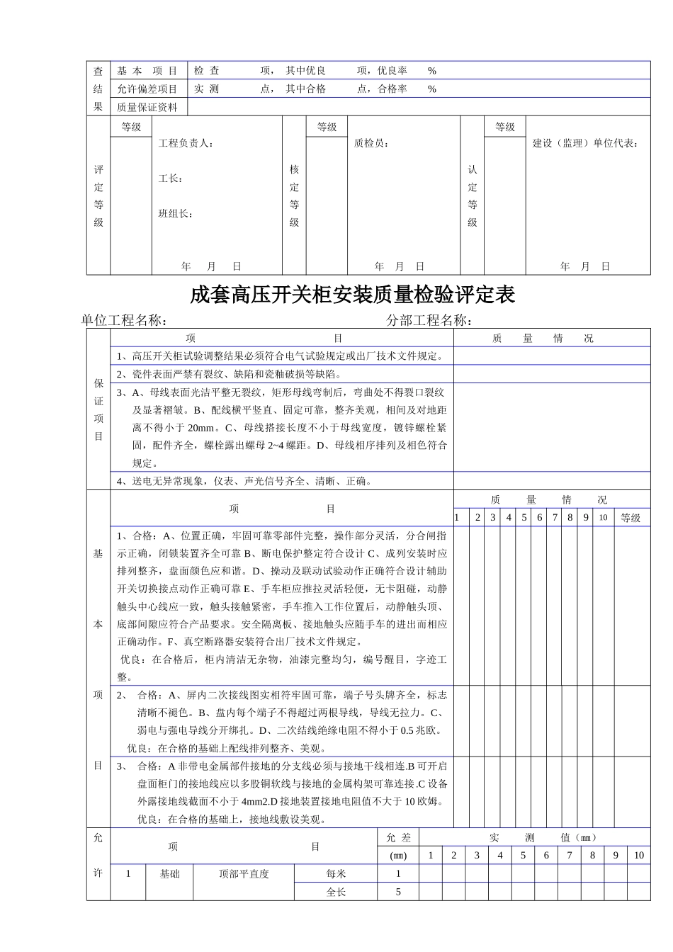 煤炭部验评表格(电气)_第2页