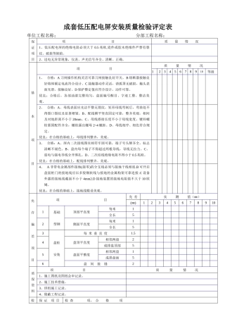 煤炭部验评表格(电气)