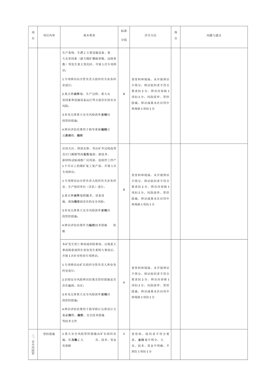煤矿安全风险分级管控标准化评分表_第2页
