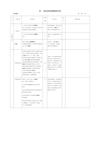 煤矿安全风险分级管控标准化评分表