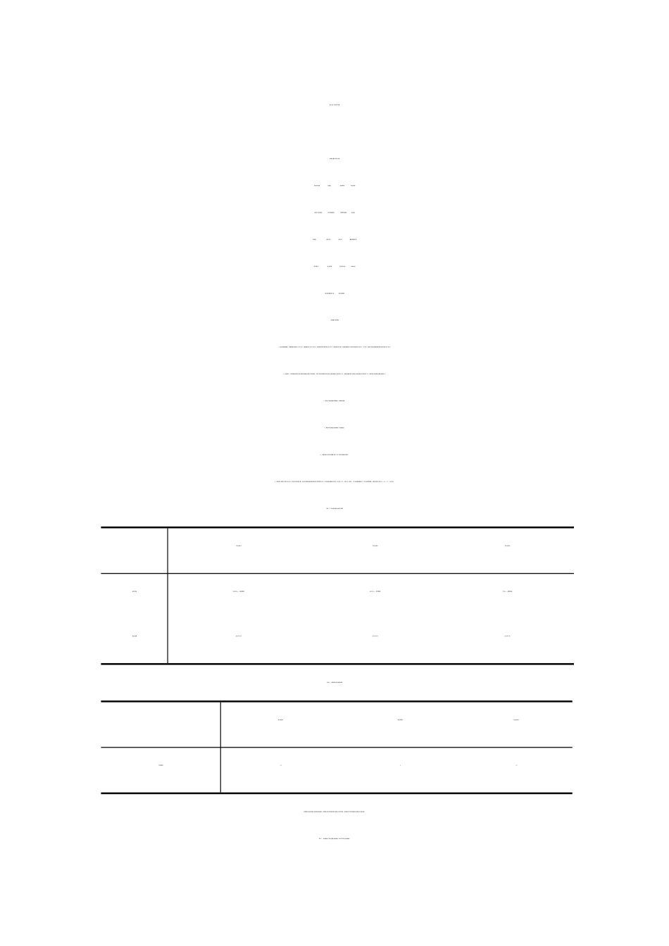 江苏南京物业房地产进行房产过户,房产评估标准是什么_第1页