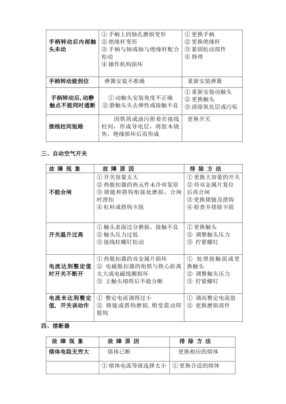 第七章电气控制系统常见故障的查找_第2页